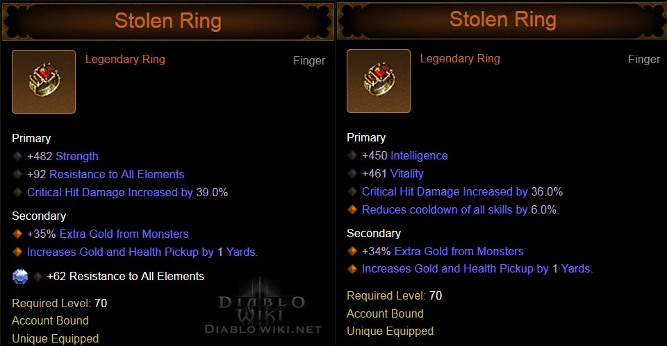 Stolen Ring - Diablo Wiki
