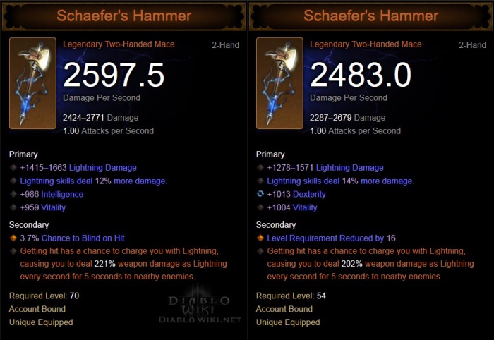 Schaefers-hammer-nut1.jpg