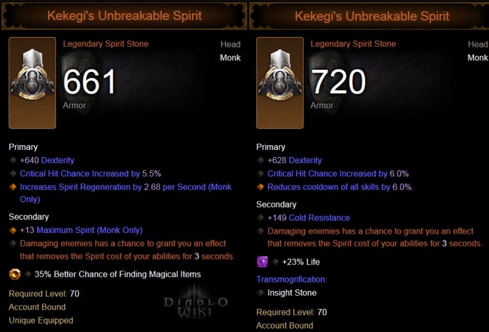 Kekegis-unbreakable-spirit-nut1.jpg