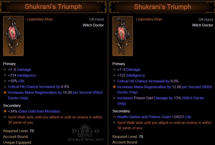 Shukranis-triumph-nut1.jpg