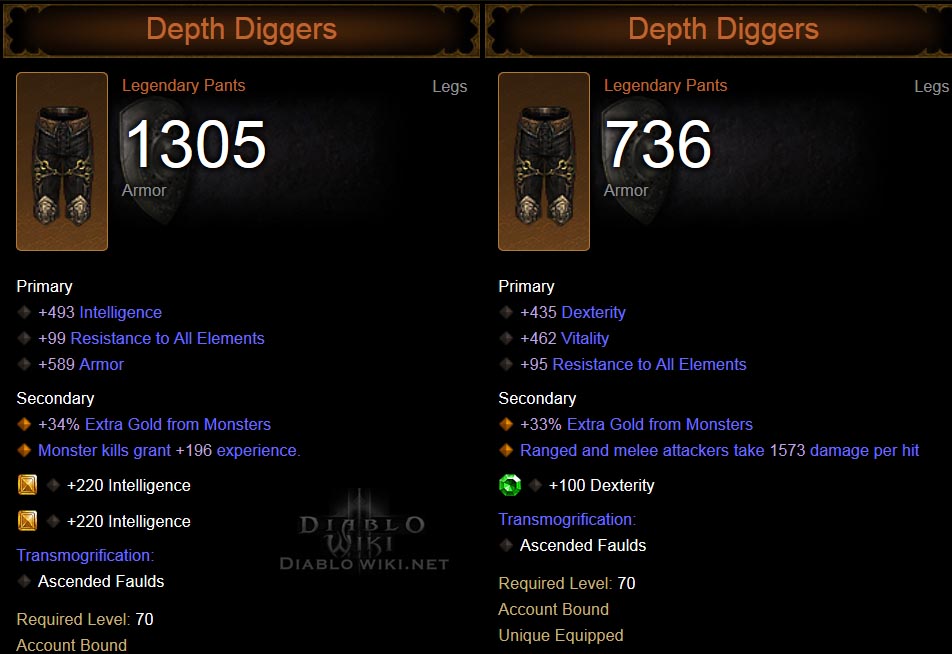 Depth Diggers Diablo Wiki