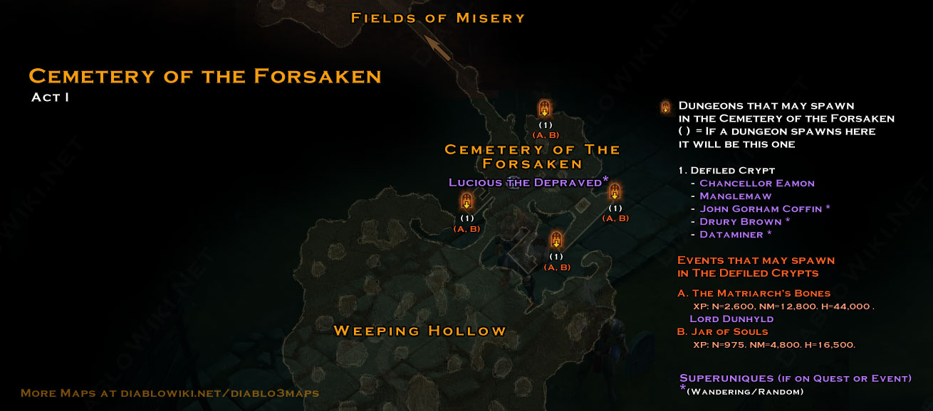 Cemetery of the forsaken map.jpg