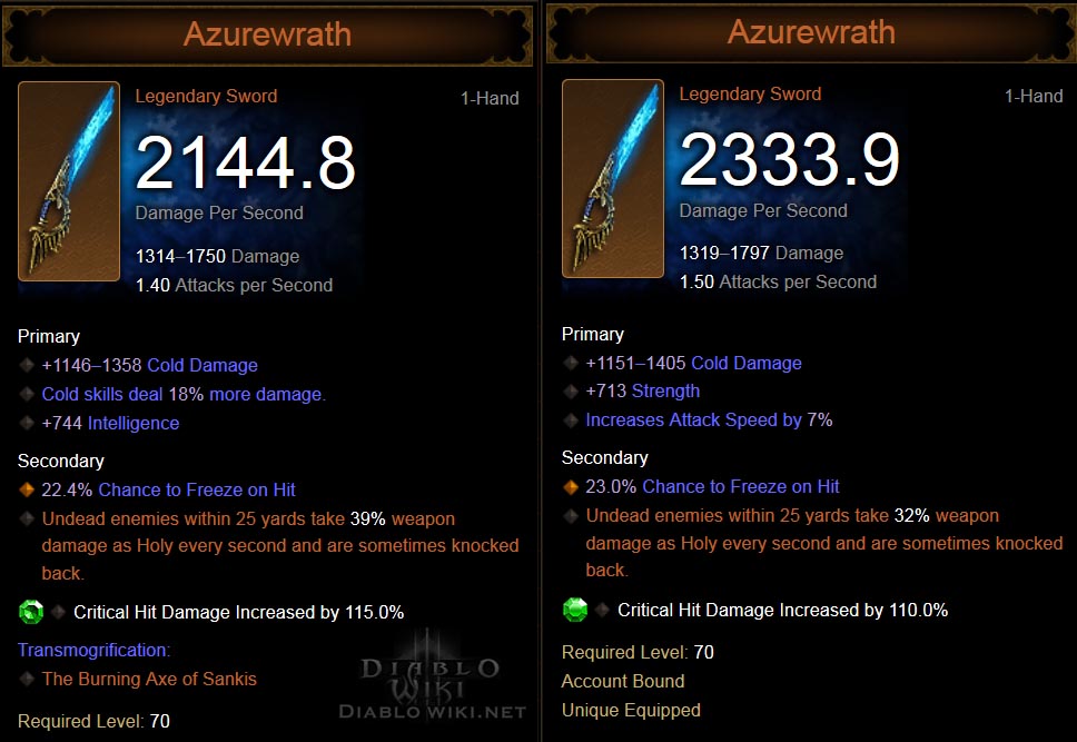 Azurewrath Diablo Wiki