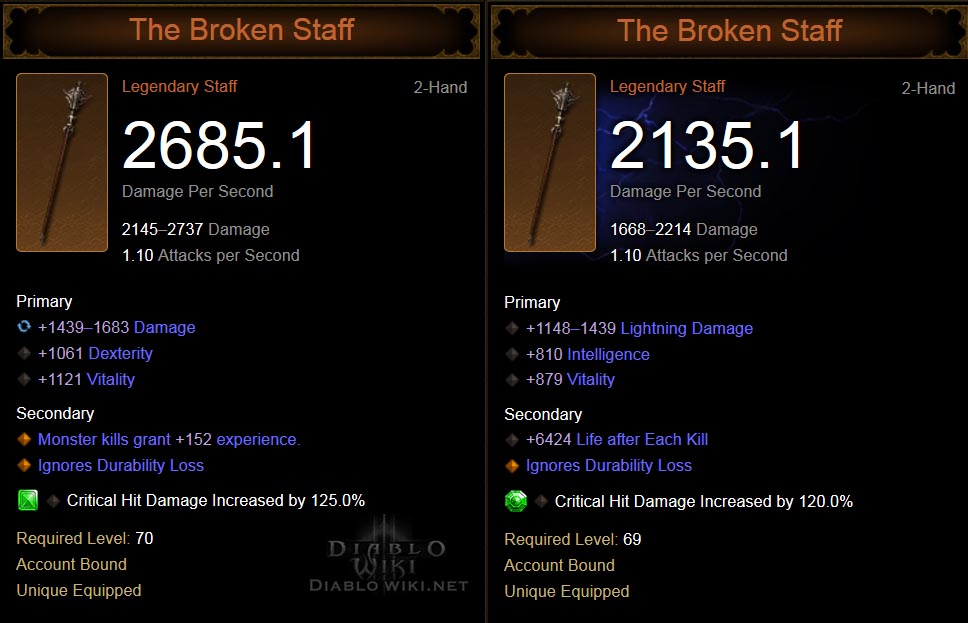 The Broken Staff Diablo Wiki