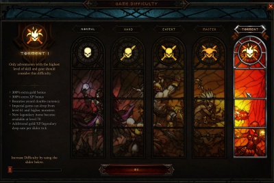 Diablo 3 Difficulty Chart