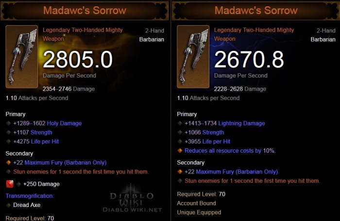 Madawcs-sorrow-nut1.jpg