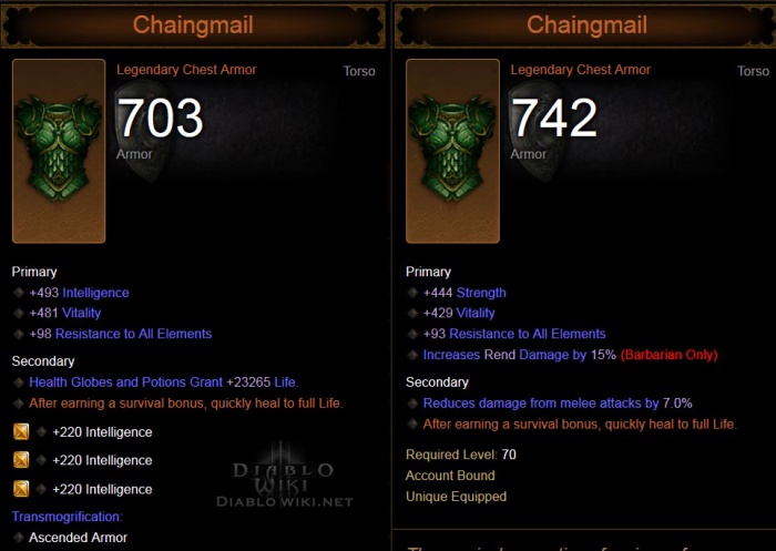 Chaingmail-nut1.jpg