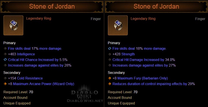 asiatisk platform sø Stone of Jordan - Diablo Wiki