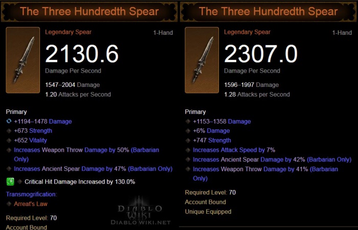 The-three-hundredth-spear-nut1.jpg