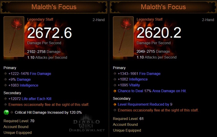 Maloths-focus-nut1.jpg