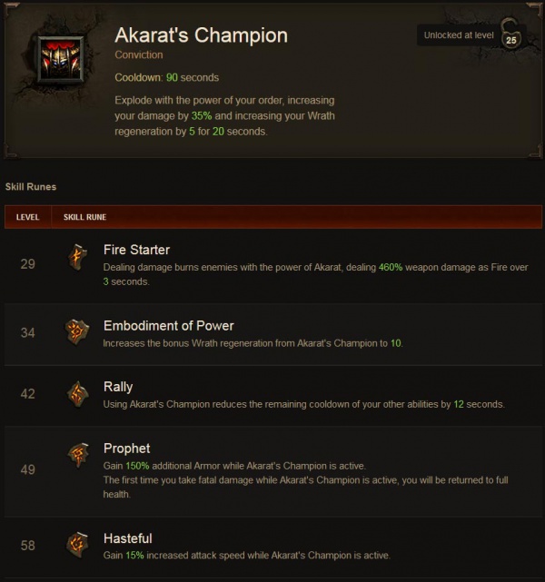 trofast Afledning fly Akarat's Champion - Diablo Wiki